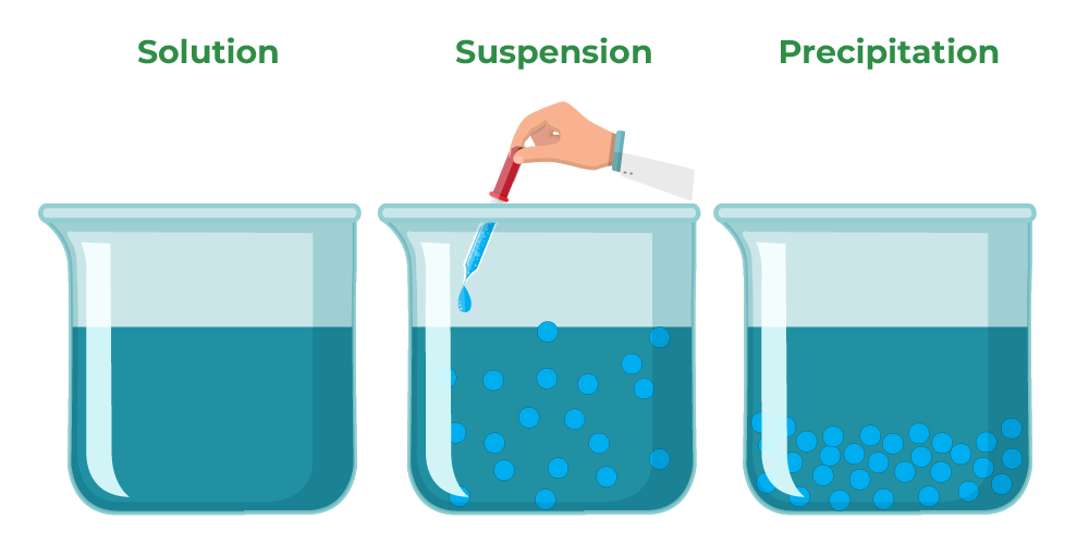 Suspensions